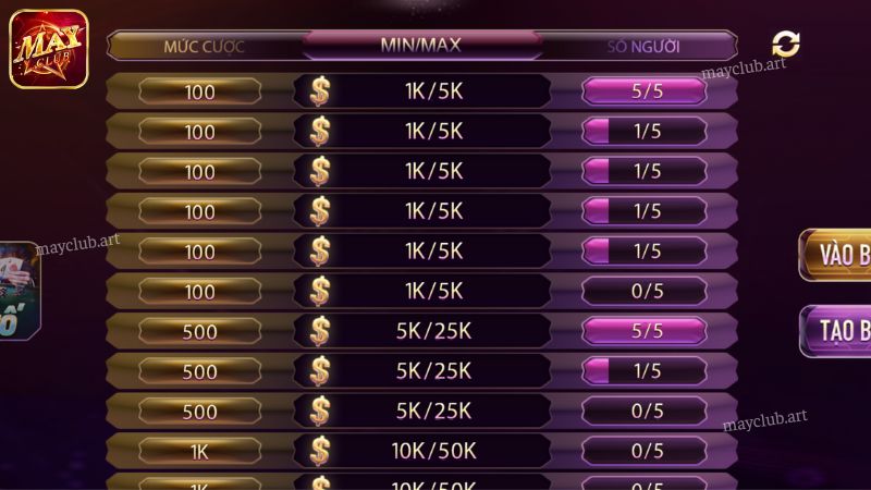 Tìm hiểu về tựa game xì tố Mayclub